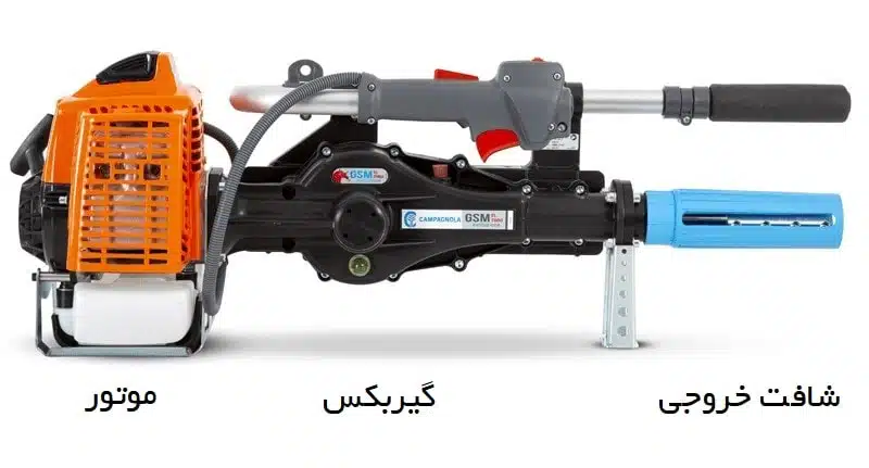 شناخت قطعات و نحوه کارکرد شیکر قابل حمل موتور دار برداشت 2 شناخت قطعات و نحوه کارکرد شیکر قابل حمل موتور دار برداشت